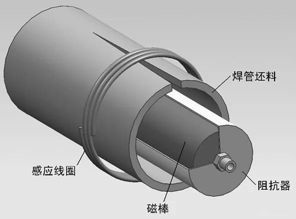 二手高频焊管设备放置阻抗器的方案
